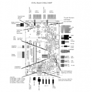 ENG START.CORE .MX6S.512M.4G dessin 2